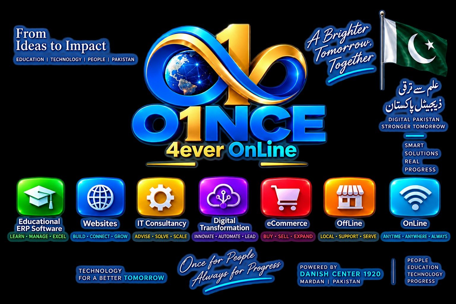 O1NCE 4ever OnLine